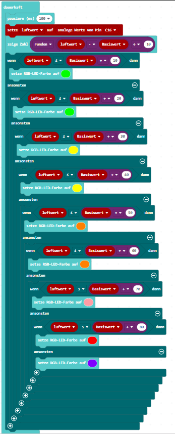 Bild des Steuerprogramms