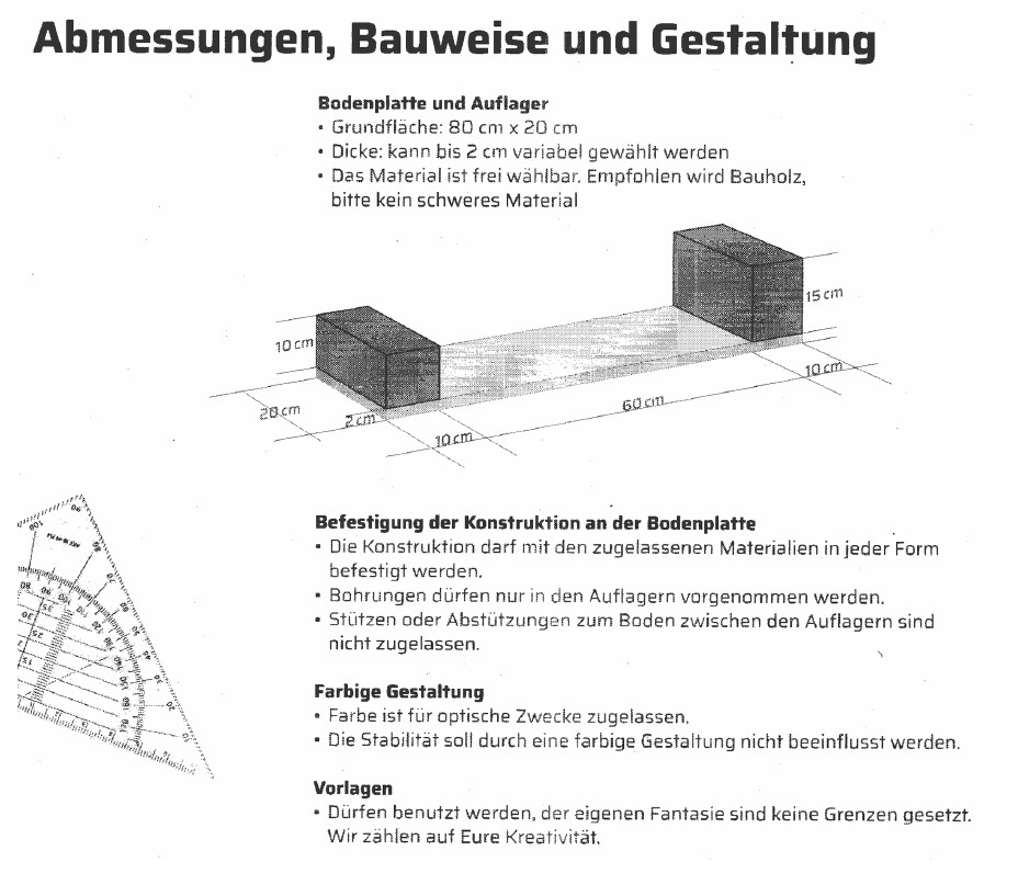 Bild mit einer Beispielanleitung.